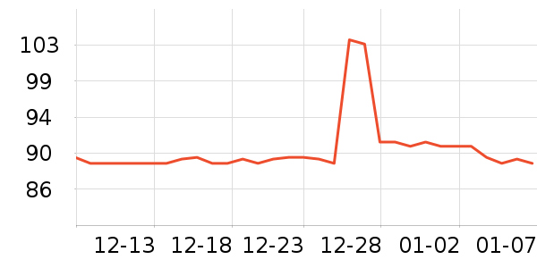 ����Ͳ��/�����ʷ�۸�