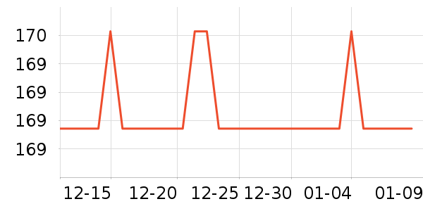 OneOdioͷ��ʽ������ʷ�۸�