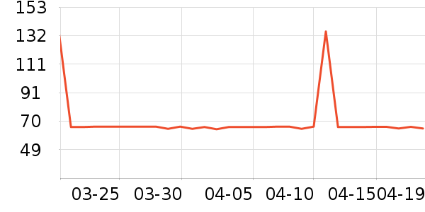 �̰ű�����ʪ��ʷ�۸�