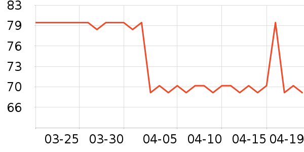 ���Ӿ����ʷ�۸�