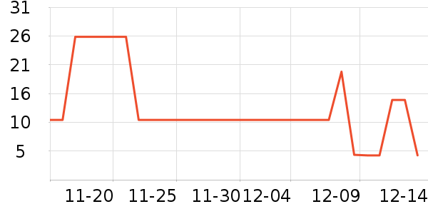 �˲ι���ʷ�۸�