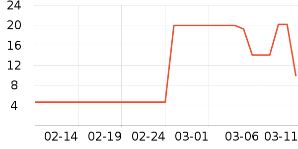 ����԰�˲ι���ʷ�۸�