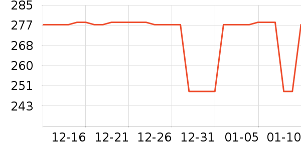 ��������ҵƷ��ʷ�۸�