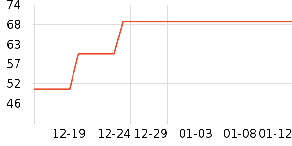 ��̤��ͯ������ʷ�۸�