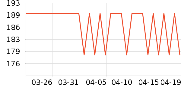 ����֮��˯��/�Ҿӷ���װ��ʷ�۸�