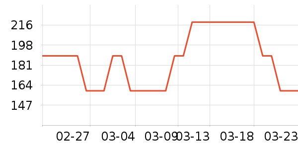 �й�������ʷ�۸�