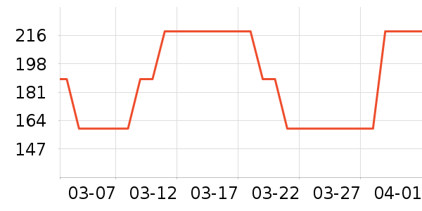 �й�������ʷ�۸�