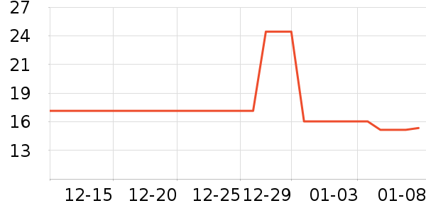 ̫̫�ֳ���������ʷ�۸�