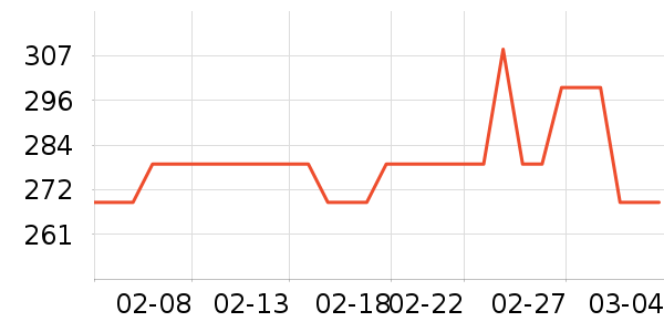 �¶�������/�綯�ϰ���ʷ�۸�