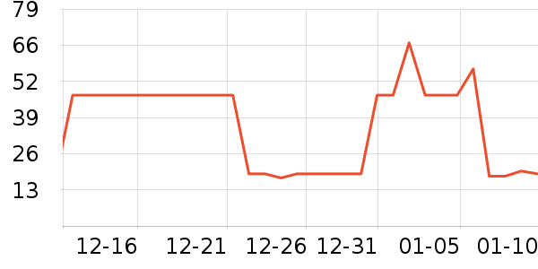 ��ͱ���������ʷ�۸�