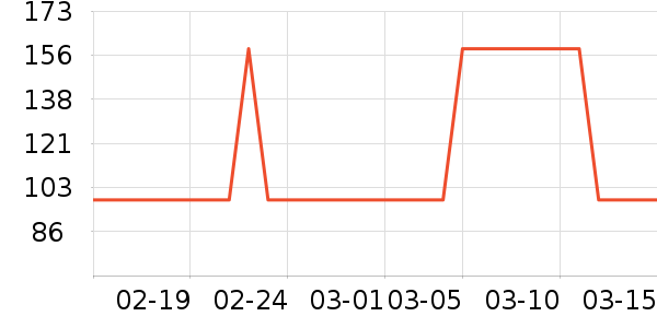 ����������Ʒ��ʷ�۸�