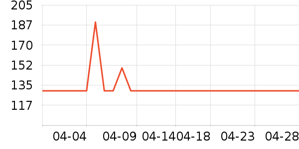 ���׶�ơ����ʷ�۸�