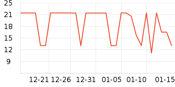 ��С������/��֬��ʷ�۸�