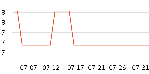 �������ӱ���������ʷ�۸�