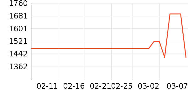 K������/����/������ʷ�۸�