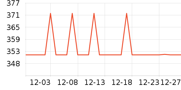 �ļ������ԡ������ʷ�۸�