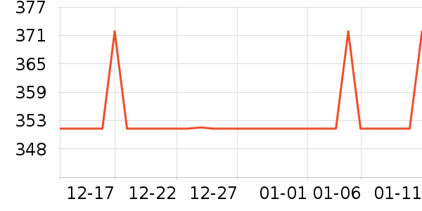 �ļ������ԡ������ʷ�۸�