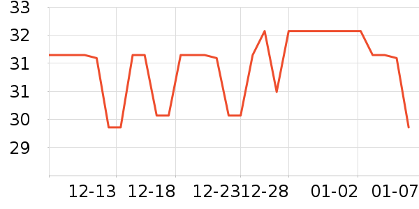��ױˢ��ʷ�۸�