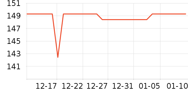 �����˶�Ь��ʷ�۸�