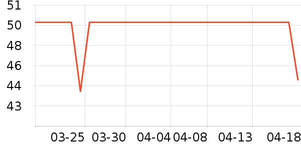 ����������ʷ�۸�