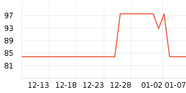 �¹�O����޹������ʷ�۸�