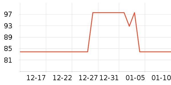 �¹�O����޹������ʷ�۸�