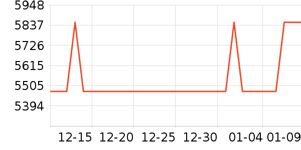 ����̨ʽ��������ʷ�۸�