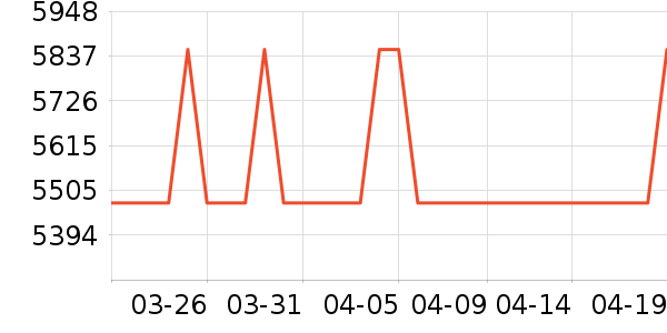 ����̨ʽ��������ʷ�۸�