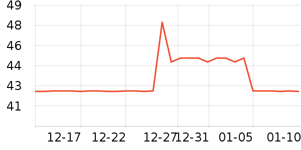 ��������������ʷ�۸�