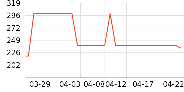 ��ϣ�ͻ����װ��ʷ�۸�