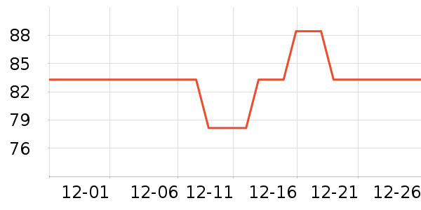 �л���������������ʷ�۸�