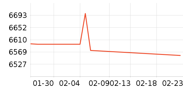 �����ʼǱ�������ʷ�۸�