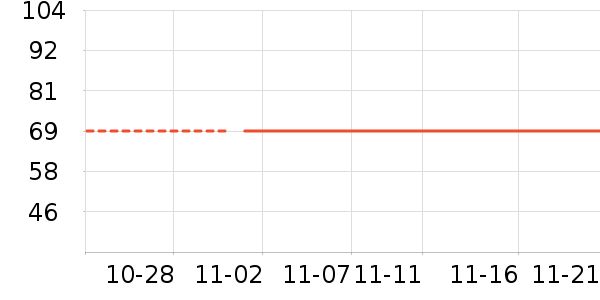 ����������ʷ�۸�