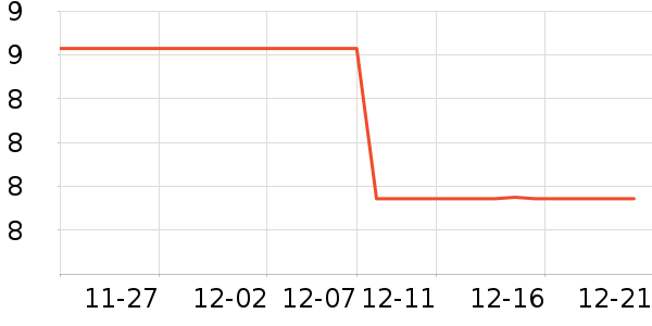 �������������Ʒ��ʷ�۸�