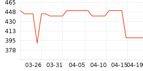 Т�ļҲ���������ʷ�۸�