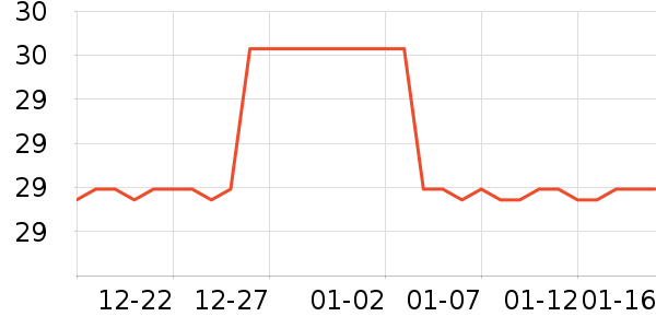 ��ʫС�̸���˪/ױǰ����ʷ�۸�