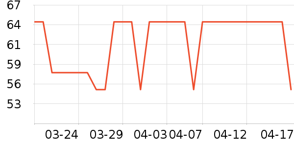 �����ȱ���/������ʷ�۸�