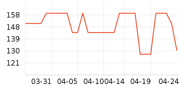 ˯��/�Ҿӷ���װ��ʷ�۸�