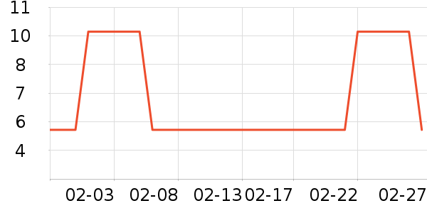 ����ӡֽ����ʷ�۸�