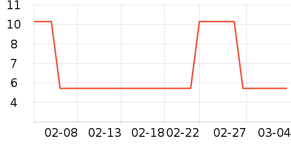 ����ӡֽ����ʷ�۸�