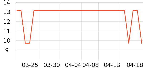 ��ͯ����/ͯ����ʷ�۸�