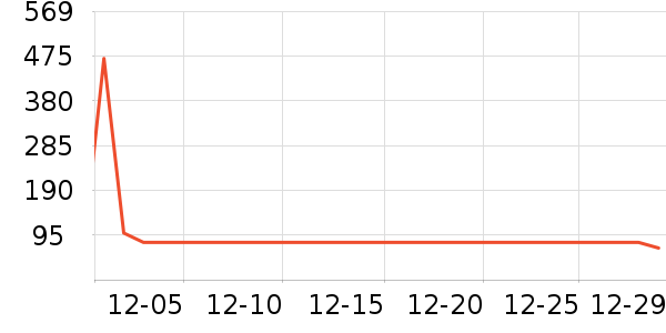 ��˹�˶�Ь��ʷ�۸�