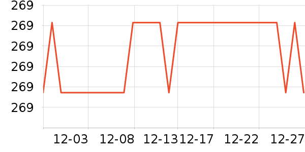 ������������������ʷ�۸�