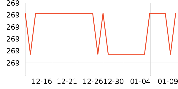 ������������������ʷ�۸�