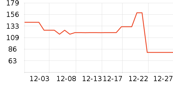 ��ǹ˯��/�Ҿӷ���װ��ʷ�۸�