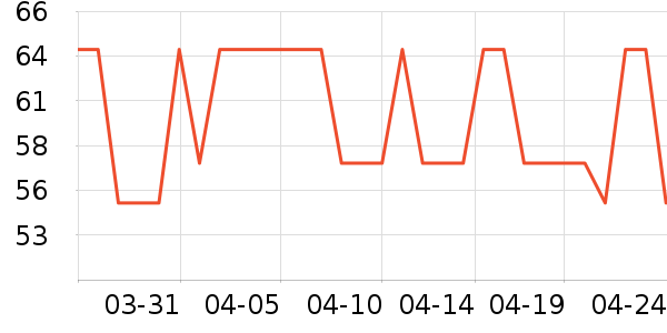 ������ʪ��ʷ�۸�