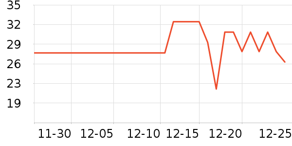 ����ɽȪ����ˮ��ʷ�۸�