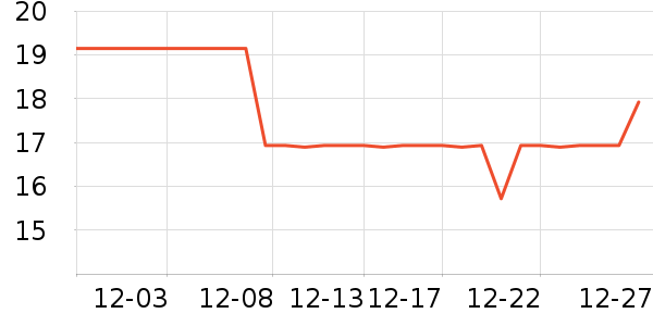 ��������������Ʒ��ʷ�۸�