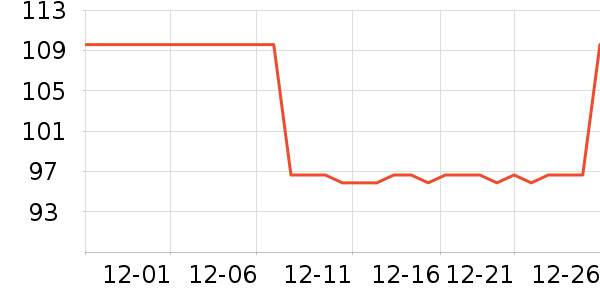 ���ƻ�ױˢ��ʷ�۸�