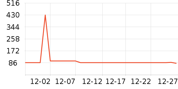 Babiators��ͯ������ʷ�۸�